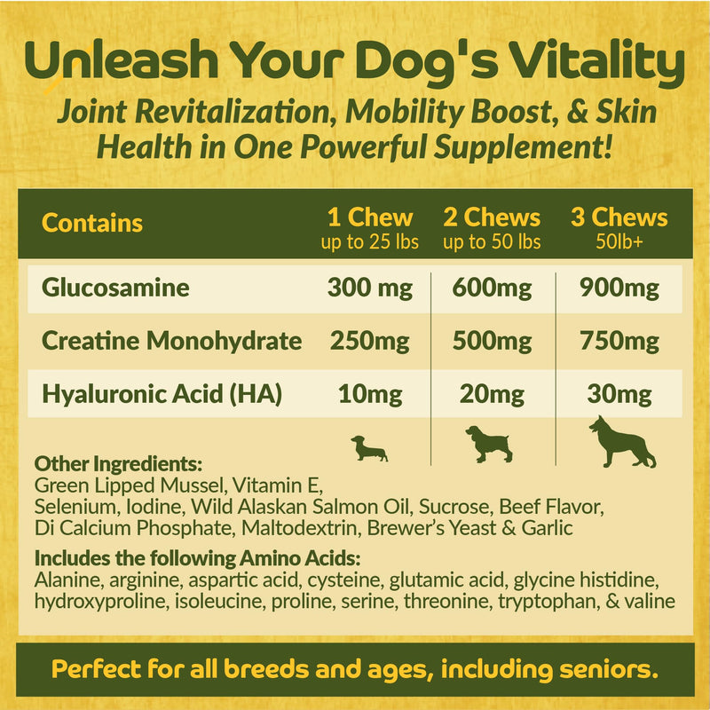 Happy Jack Flexenhance Dog Hip and Joint Supplement with Skin & Coat Support Plus (80 Chewable Tabs), Improve Flexibility & Mobility, Glucosamine, Green Lipped Mussel, Fish Oil - PawsPlanet Australia