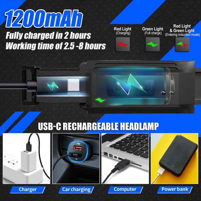 Headlamp Rechargeable 6 Pack, 230° Wide Beam LED Headlamp with 2 Spotlights, Motion Sensor, 5Mode LED Headlamp, Head Lights for Forehead, Headlamps for Adults Running Hard Hat