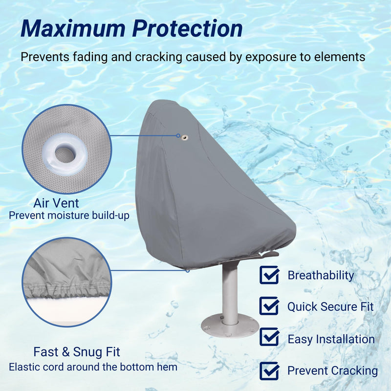 Savvycraft Waterproof Boat Captain Seat Chair Cover, Marine-Grade Heavy-Duty Polyester, 24" D x 22" W x 25" H Gray All-Weather, UV Resistant, Durable Boat Chair Protector S3: Captain seat, 24"D x 22"W x 25"H - BeesActive Australia