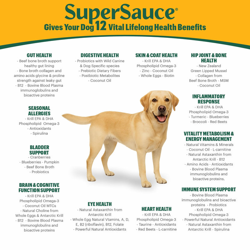 SUPERSAUCE Dog Probiotics, Bone Broth, Superfoods & Multivitamins, 12 in 1 Dog Food Topper Powder Supplement. Supports Healthy Joints, Skin, Digestion and Immune System