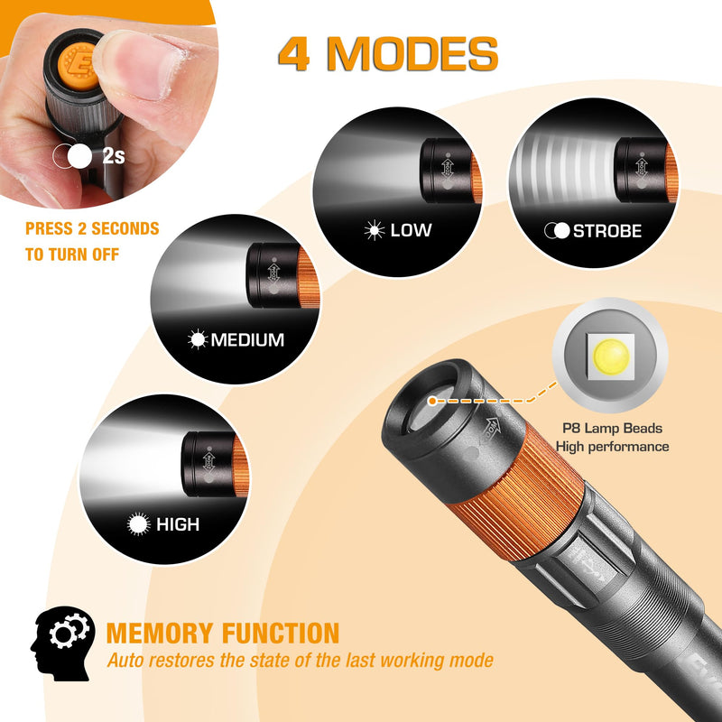 EverBrite Rechargeable Pen Light and Rechargeable Headlamp