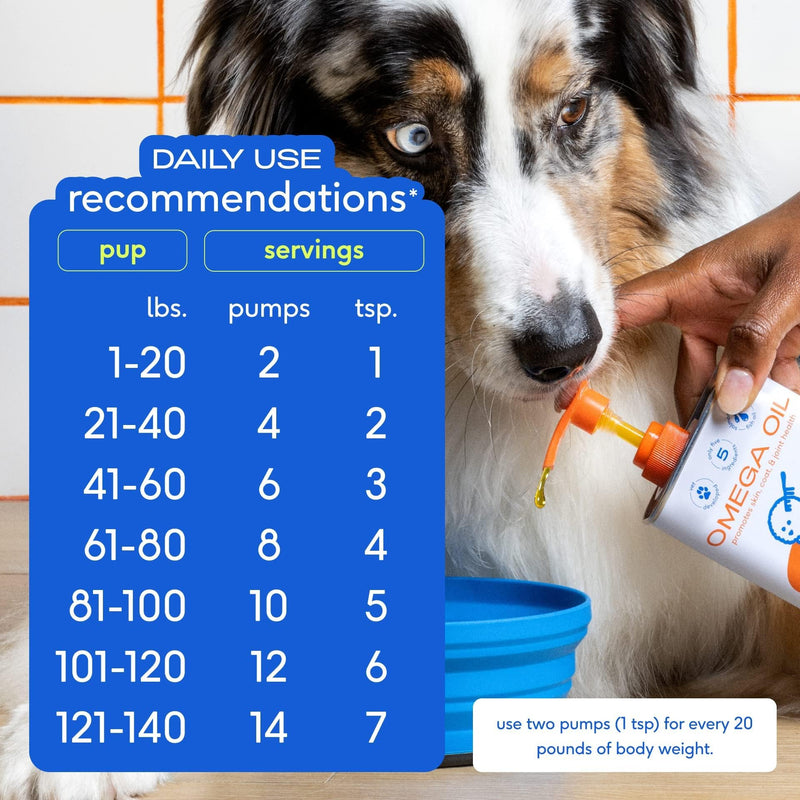 Native Pet Probiotic for Dogs & Omega Oil for Dogs| Vet Created Probiotic Powder for Dogs for Digestive Issues | 8 Oz. Omega Oil & 8 Oz. Probiotic - PawsPlanet Australia