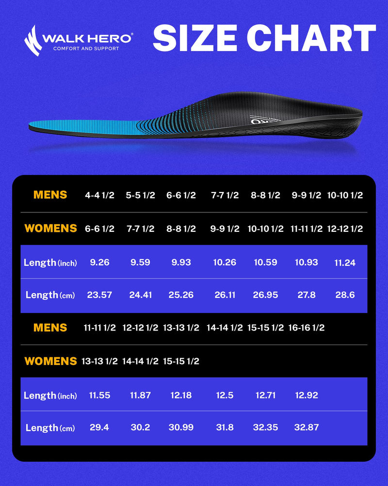 Walkhero Plantar Fasciitis Pain Relief Insoles High Arch Support Orthotic Shoes Inserts, Relieve Flat Feet and Foot Fatigue (Mens 6-6 1/2 | Womens 8-8 1/2, Blue) Mens 6 - 6 1/2 | Womens 8 - 8 1/2