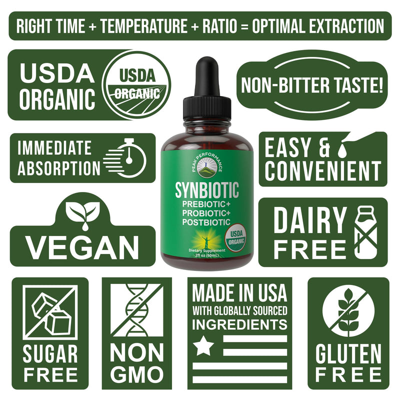 Organic Synbiotic = Prebiotics + Probiotics + Postbiotics 3-in-1 Supplement | For Women, Men, & Kids. Pre, Pro, & Post Biotics Liquid Drops for Gut + Microbiome Balance. Made in USA, Vegan, Zero Sugar