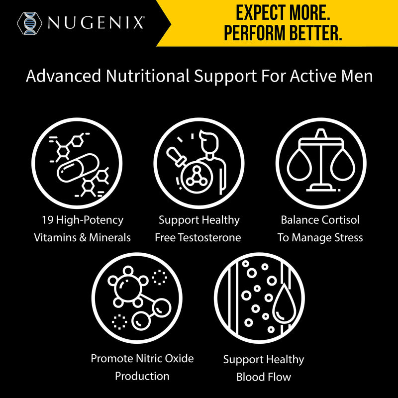 Nugenix Multivitamin for Men, Overall Health and Testosterone Support, 60ct | Balance Cortisol, Nitric Oxide, Blood Flow, Boost Testosterone, Vitamins and Minerals