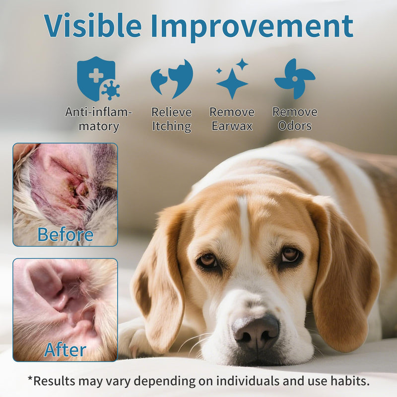 Dog Ear Cleaner, Contains Aloe Vera, Relieves Itching, Removes Earwax Buildup, Debris, Odors, Non Irritating, with Extended Soft Silicone Dropper, For Dogs and Cats, 1 Bottles (2.03 oz in total) White 1 Bottle (2.03 oz in total)