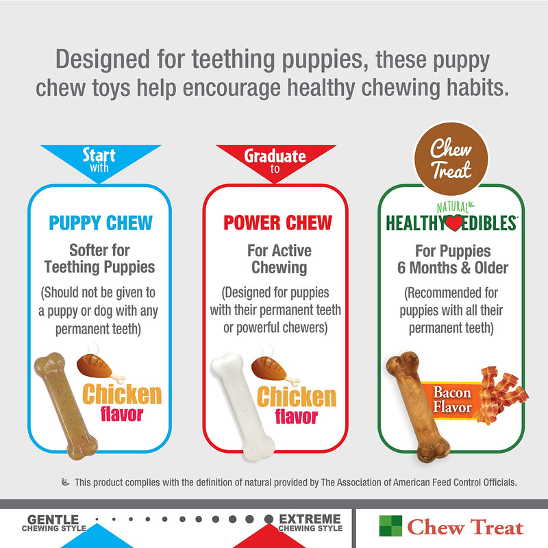 Nylabone Teething Puppy Chew Starter Kit, Two Puppy Chew Toys and Puppy Chew Treat, Puppy Supplies, Chicken & Bacon Flavor, Small/Regular (3 Count) Small/Regular (3 Count) - BeesActive Australia