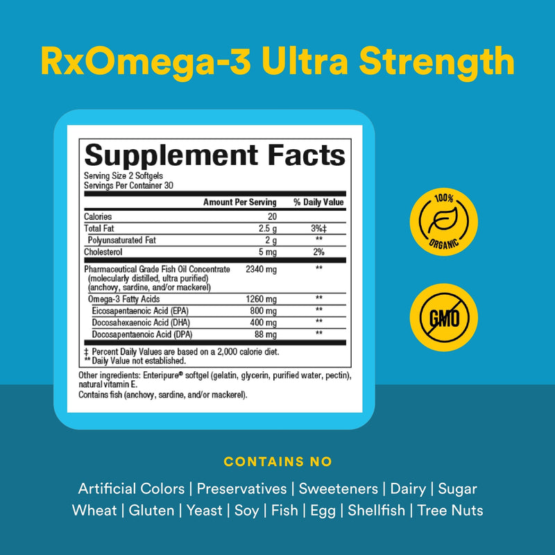 Natural Factors RxOmega-3 - Dietary Supplement for Brain & Heart Health Support - Eye Health Supplement with EPA & DHA - Natural Supplement with Omega-3 Fatty Acids - 60 Softgels (30 Servings) 60 Count (Pack of 1)