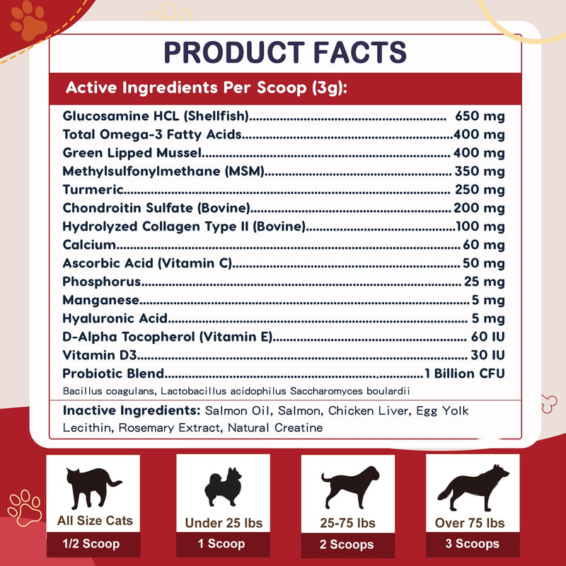 Glucosamine for Dogs - Joint Supplement for Dogs - Glucosamine Chondroitin, MSM, Omega-3, Collagen, Dog Hip and Joint Pain Relief, Support Mobility, Cartilage & Bone for Small & Large Breeds, 270g 90 Scoops