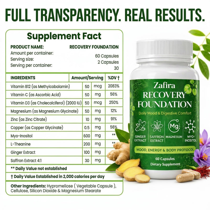 Zafira Organics Recovery Foundation Capsules – Mental Clarity, Hair & Mood Support, Natural Herbal Formula with Saffron Extract, Ginger Extract, L-Theanine, Myo-Inositol, Non-GMO, 60 Capsules