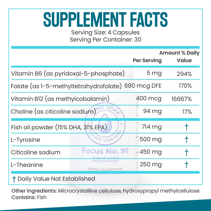 Mind Soak™ Focus No. 90 Omega-3 EPA/DHA & Citicoline Supplement | L-Tyrosine, L-Theanine, Methylated B Vitamins, 90 Capsules, Non-GMO, Made in Canada