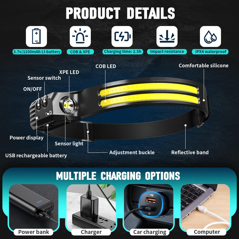 Rechargeable Headlamp 8 Pack, LED Headlight Flashlight Super Bright with 230° Wide Beam, Motion Sensor, 5 Modes Waterproof Head Lamp for Outdoor Hiking Running Camping - BeesActive Australia