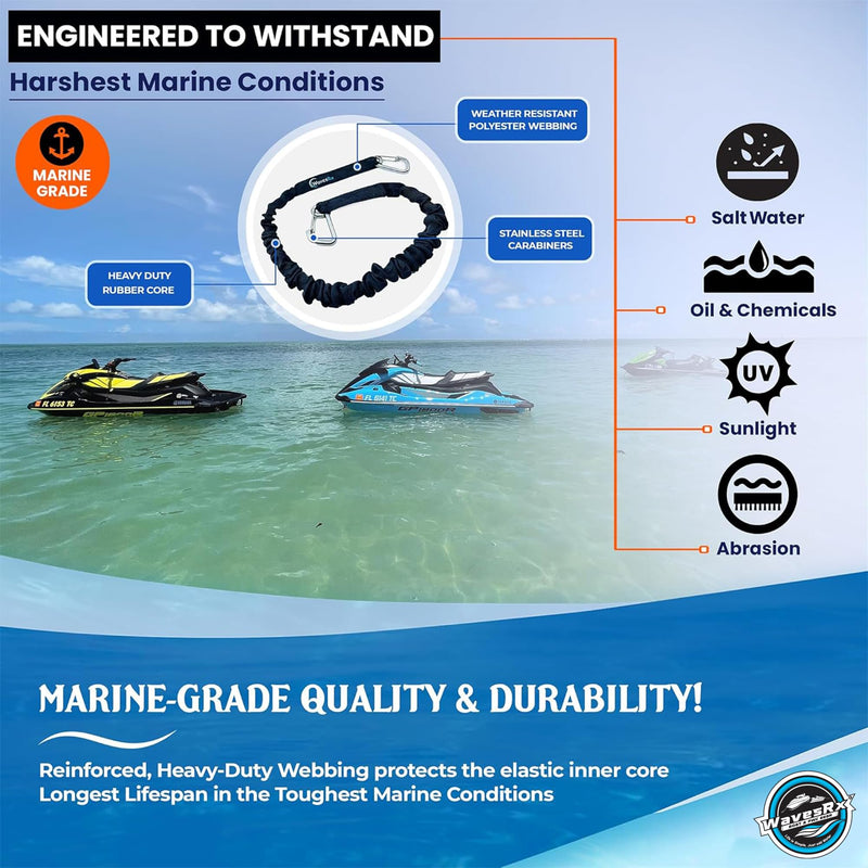 WAVESRX DockingPal - Premium Flat Bungee Dock Lines for Boats I Elastic Boat Dock Rope with Stainless Steel Carabiners | Stretches from 3' to 5' | Absorbs Shocks Prevent Damage to Jet Ski & PWC Black - 3ft - BeesActive Australia