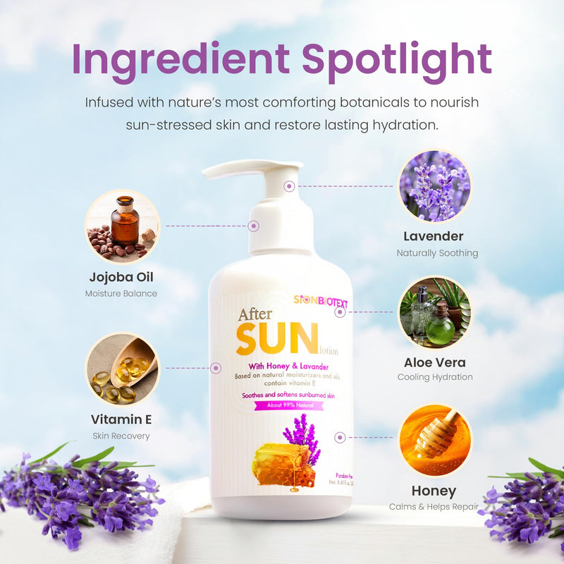 After Sun Lotion with Honey & Lavender – Hydrating & Soothing Moisturizer for Sunburned Skin – Natural Aloe Vera, Vitamin E & Jojoba Oil – Paraben-Free – 8.45 fl. oz (250ml)