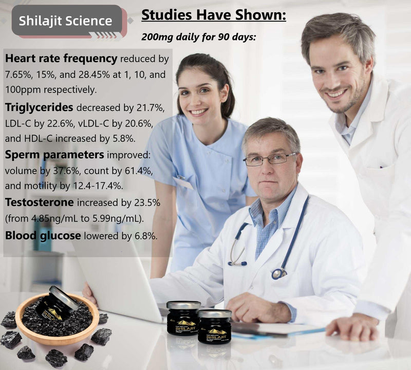 Authentic Shilajit Pure Himalayan Organic Shilajit Resin Supplement- Gold+ Grade with 85+ Trace Minerals with 75% Fulvic Acid, Overall Energy & Immune Support, Pure Shilajit for Men & Women, 50g Taste Enhanced 50 Gram (Pack of 1) - BeesActive Australia