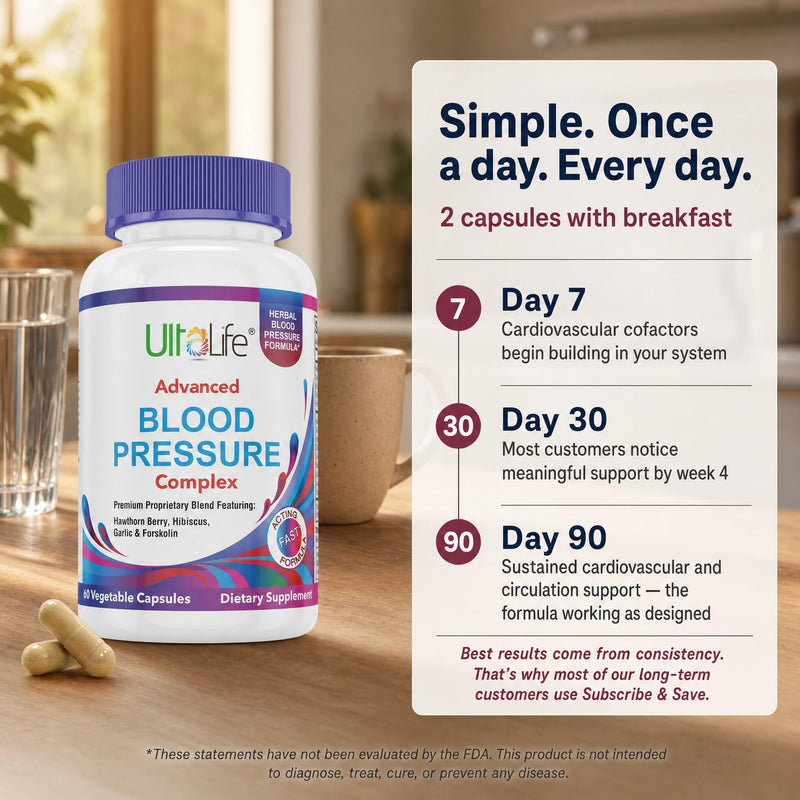 Advanced Blood Pressure Supplements – 300mg Hawthorn, 300mg Garlic, 200mg Hibiscus – 14 Research-Backed Vitamins & Herbs for Cardiovascular & Circulatory Support, 60 Vegetable Capsules