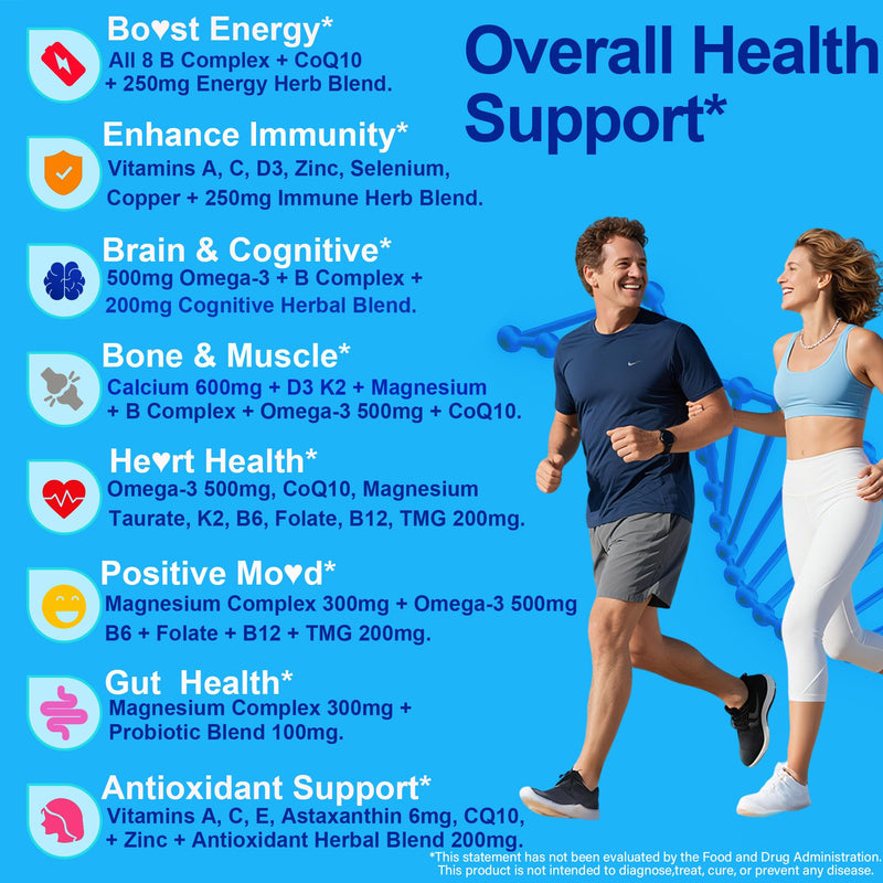 Methylated Multivitamin for Women & Men Gummies w/ Omega-3, Calcium, D3 K2, Methylfolate & B12, TMG, Daily Vitamin A, C, E, B Complex, Magnesium, CoQ10, Probiotic for Overall Health- Vegan, 2 Pack 60 Count (Pack of 2)
