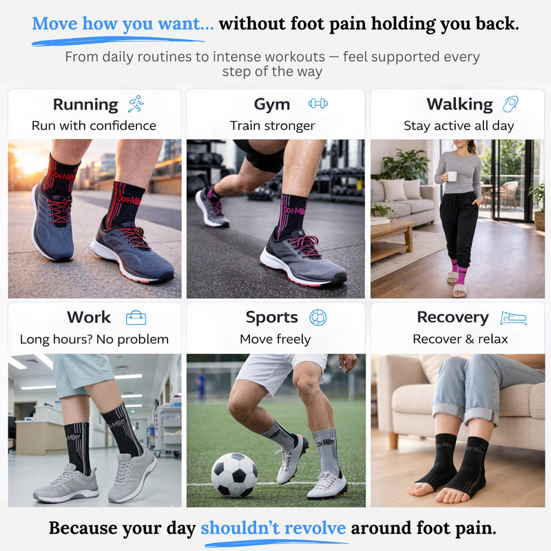 Doc Miller Plantar Fasciitis Compression Socks (Toeless Sleeve), 20–30 mmHg Foot & Ankle Compression Sleeve with Ankle Brace Support for Heel & Arch Pain, Arthritis, Tendonitis & Swelling (1 Pair) Blue X-Large - BeesActive Australia