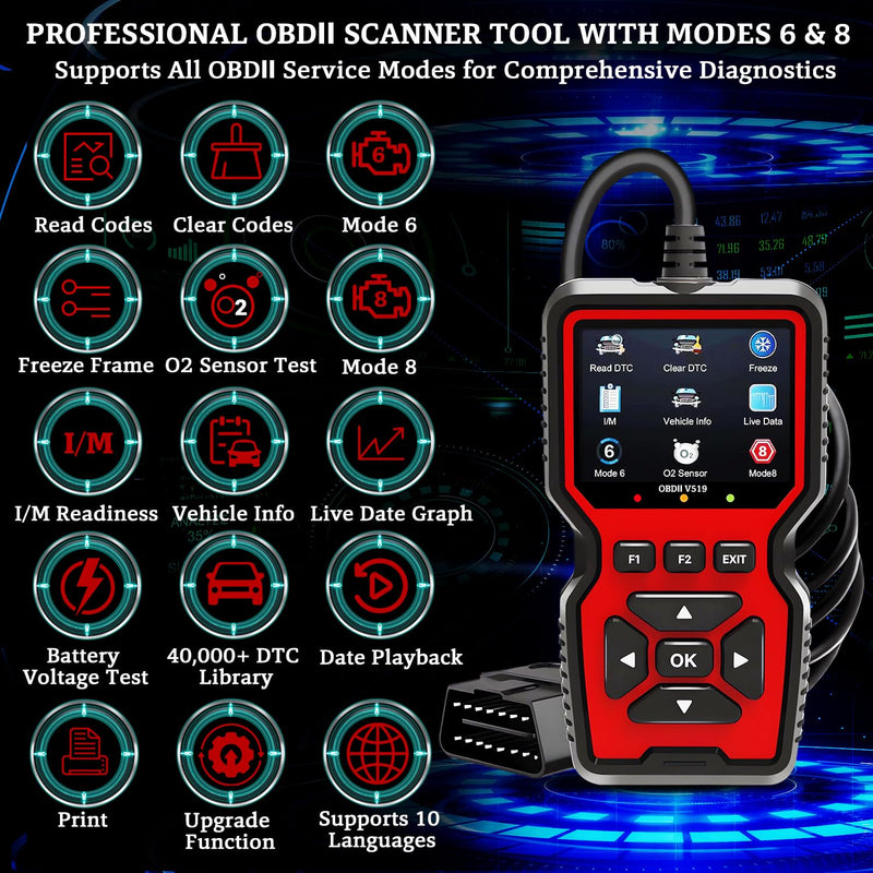 Professional OBD2 V519 Scanner - 2026 Upgraded OBDII + CAN Code Reader, Live Data, Battery Test, 40000+ DTC Library, I/M Readiness, Check Engine Light & Smog Test - All Vehicles After 1996 - BeesActive Australia