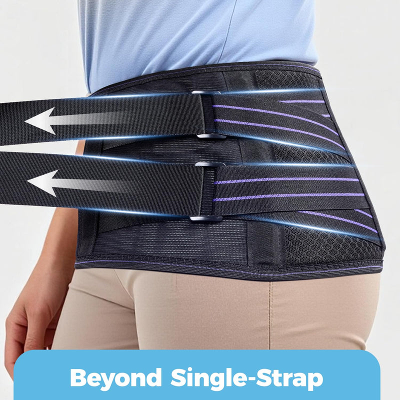 Ultra Sacroiliac SI Hip Belt for Women and Men, [Upgraded Medical-Grade] Adjustable Breathable Hip Brace, Sciatica Pain Relief Devices, Trochanter Brace for Relieving Lower Back Pain, Pelvic Pain & Sciatica (Medium) Medium