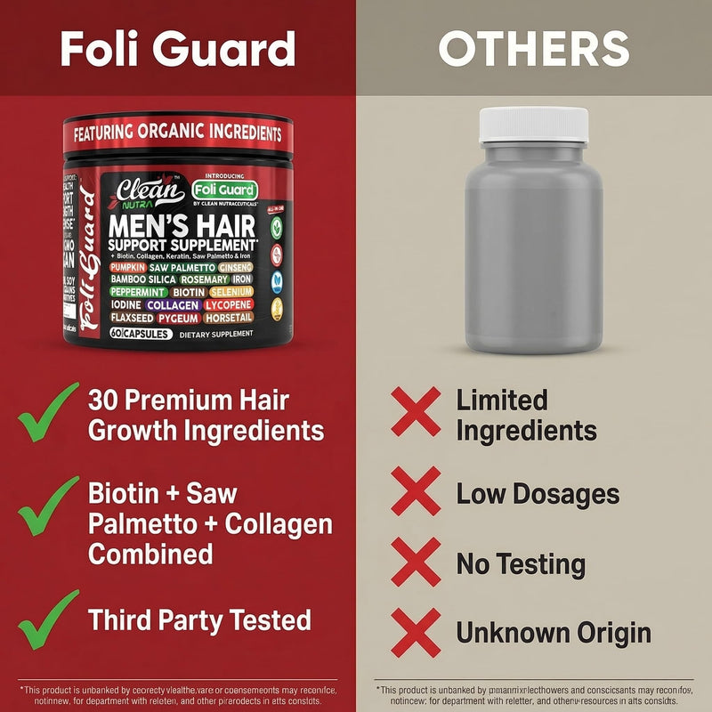 Hair Growth Supplement For Men | Biotin Hair Vitamins Collagen Pumpkin Seed Saw Palmetto Iron Ginseng Bamboo Silica Rosemary Peppermint Keratin Selenium Iodine Flaxseed Horsetail Vitamin A C D3 E B12 1
