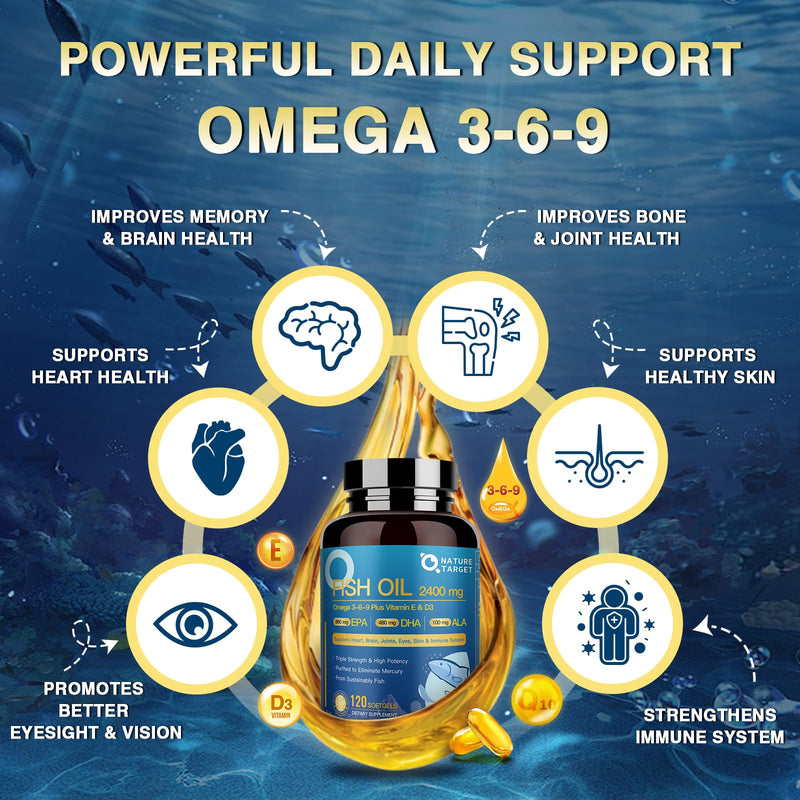 NATURE TARGET Triple Omega 3 6 9 Fish Oil 2400mg, 120Softgels | Vitamin D3 & E, EPA & DHA & ALA, Supports Heart, Brain, Joint & Immune Health, Sustainably Sourced, Non-GMO 120 Count (Pack of 1)