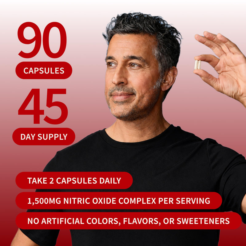 Snap Supplements Nitric Oxide Booster for Men & Women, 90 Vegan Capsules | Nitric Oxide Supplement, L-Citrulline + 3 Forms of L-Arginine for Stamina, Endurance & Circulation, Caffeine-Free Pre-Workout 90 Count (Pack of 1)