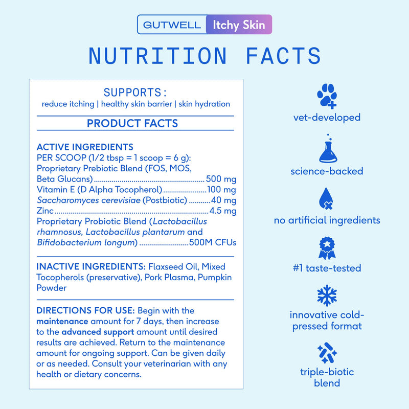 Native Pet Skin & Coat Support Pack Bundle: 60 Scoops GutWell Itchy Skin - Dog Itching Skin Relief & Seasonal Allergy Itch Relief & 8 Oz. Salmon Oil for Dogs & Cats – Pure Omega-3 Fish Oil