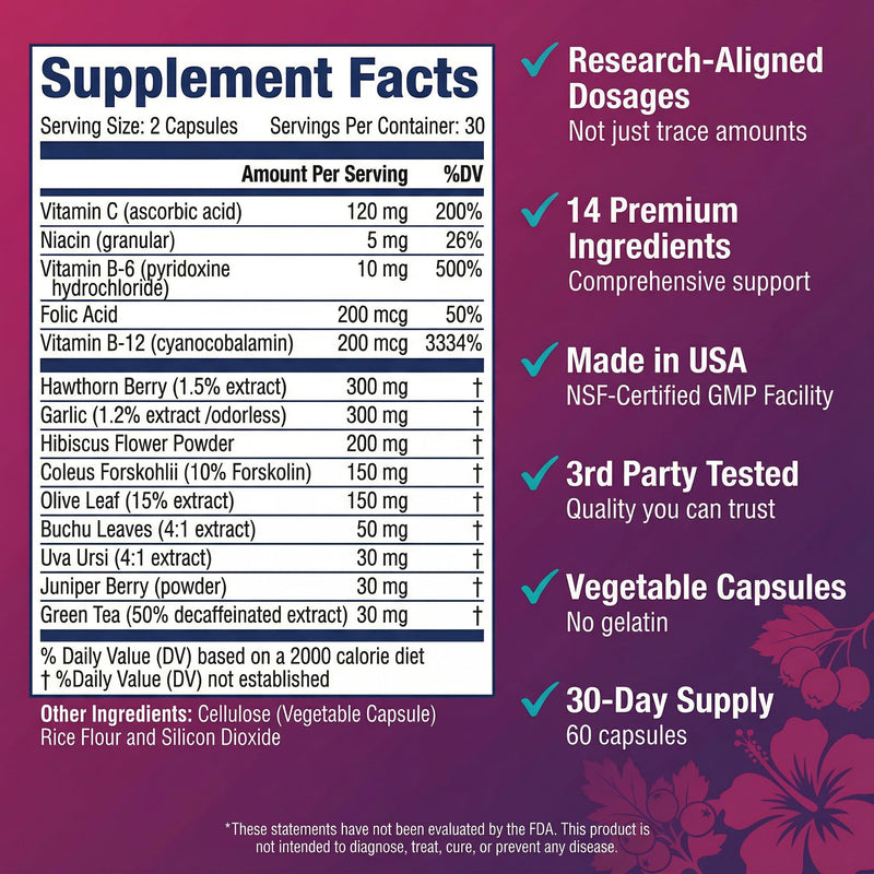 Advanced Blood Pressure Supplements – 300mg Hawthorn, 300mg Garlic, 200mg Hibiscus – 14 Research-Backed Vitamins & Herbs for Cardiovascular & Circulatory Support, 60 Vegetable Capsules