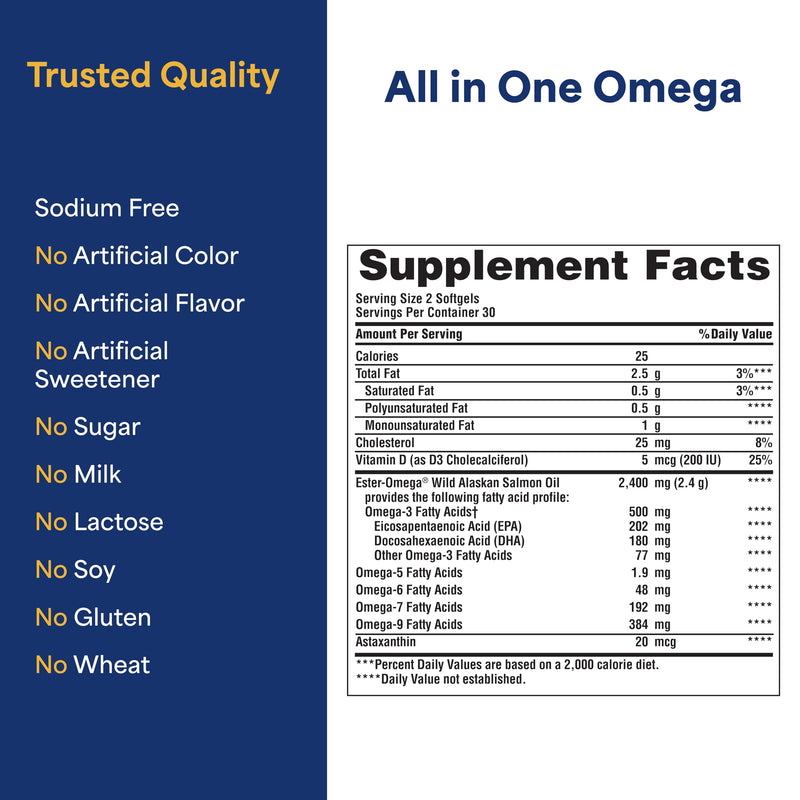 Puritan's Pride All in One with Omega 3, 5, 6, 7, 9 and Vitamin D3 | Alaskan Salmon Oil, Dietary Supplement for Cardiovascular, Heart, and Circulation Support, 1 Month Supply, 60 Softgels 60 Count (Pack of 1)