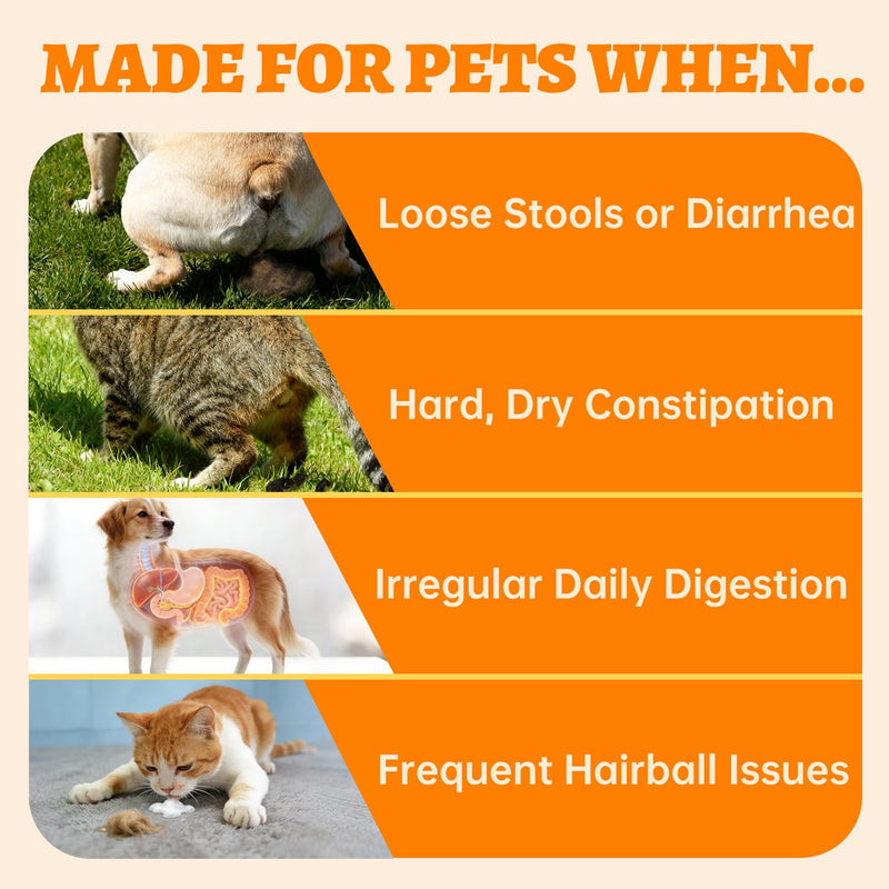 Wellix Pumpkin Powder for Dogs & Cats - Fiber Supplement, Digestion Support, Firms Stool, Dog & Cat Diarrhea, Constipation Relief, Gut Health - Food Topper for Dogs & Cats, Larger Volume - 200g