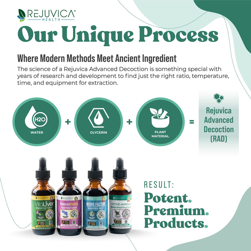 Active Adrenal - Support Tincture - Ashwagandha & B-Vitamins & Shelf Stable 2 Fl Oz (Pack of 2)