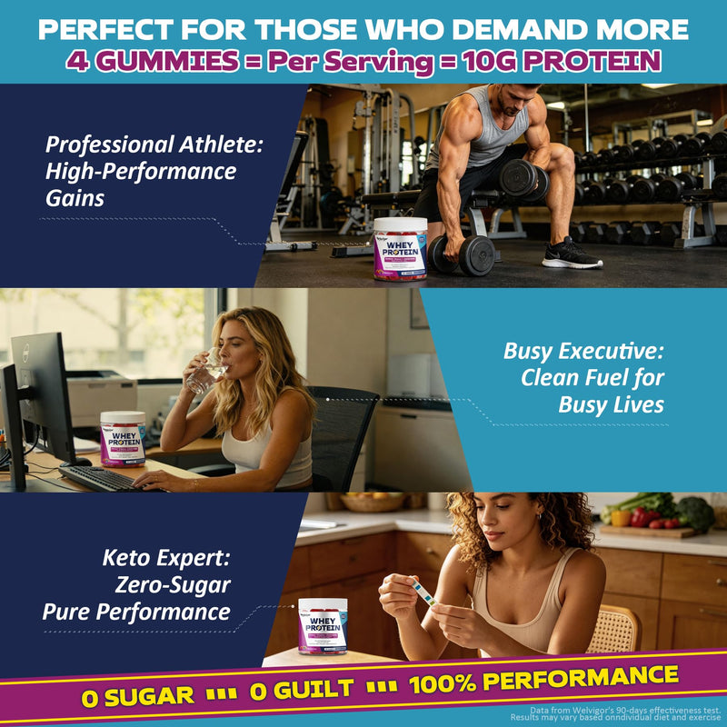 3-in-1 Whey Protein Gummies: 10g Isolate, Creatine & Electrolytes | Power, Recovery, Hydration, 0 Sugar Keto Pre Post Workout for Men & Women, Energy Boost On-the-Go Fitness, 120 Count