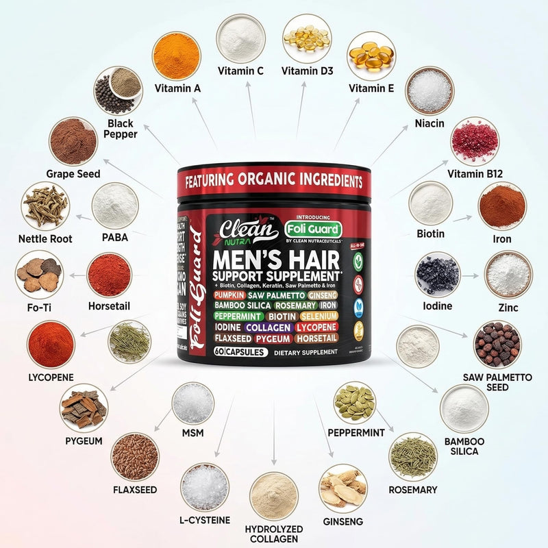 Hair Growth Supplement For Men | Biotin Hair Vitamins Collagen Pumpkin Seed Saw Palmetto Iron Ginseng Bamboo Silica Rosemary Peppermint Keratin Selenium Iodine Flaxseed Horsetail Vitamin A C D3 E B12 1