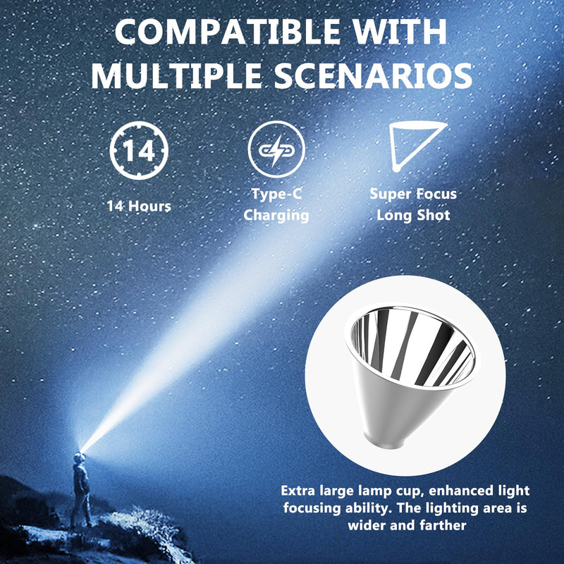 Rechargeable High Lumen LED Headlamp, Ultra-Long Range 7200mAh Powerful Battery Waterproof Suitable for Outdoor Hiking, Camping, Hunting and Prospecting (Motion Sensing)
