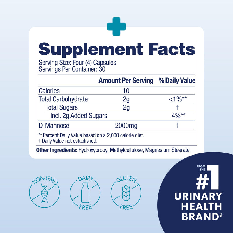 AZO D Mannose Urinary Tract Health, Cleanse, Flush & Protect The Urinary Tract, No.1 Pharmacist Recommended Brand, Clinical Strength, Non-GMO, 120 Count 120 Count (Pack of 1) Herbal Supplement - BeesActive Australia