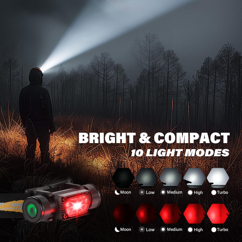 sofirn LED Headlamp Rechargeable, H35R Super Bright Lightweight Head Light with 660nm Deep Red Light, 1500 Lumens White Light, IPX6 Waterproof Head Flashlight for Running Hiking Camping