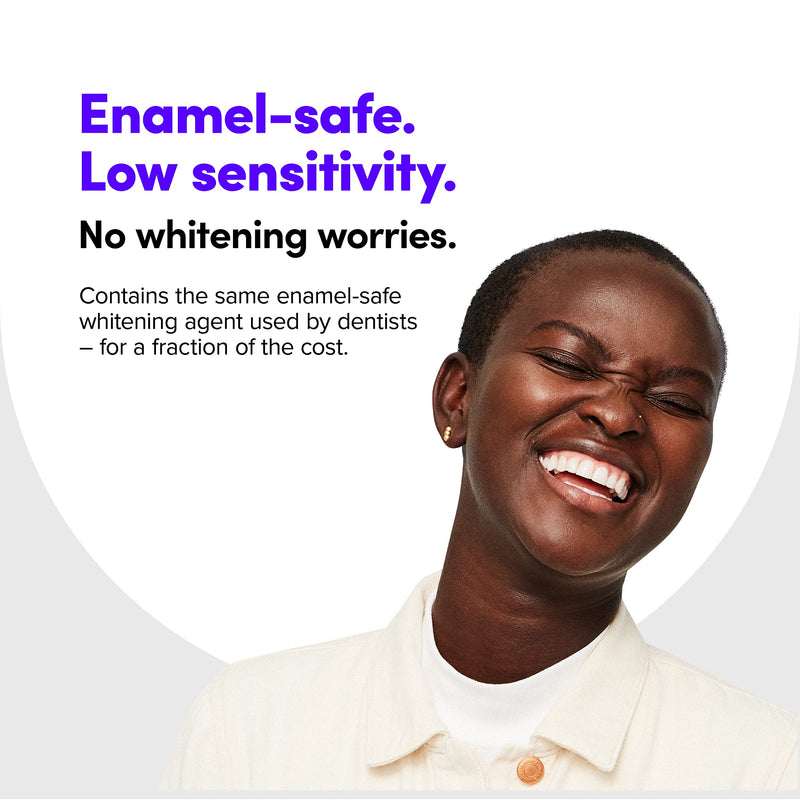 SmileDirectClub Teeth Whitening Kit with LED Light - 8 Pack Gel Pens - Professional Strength Hydrogen Peroxide - BeesActive Australia