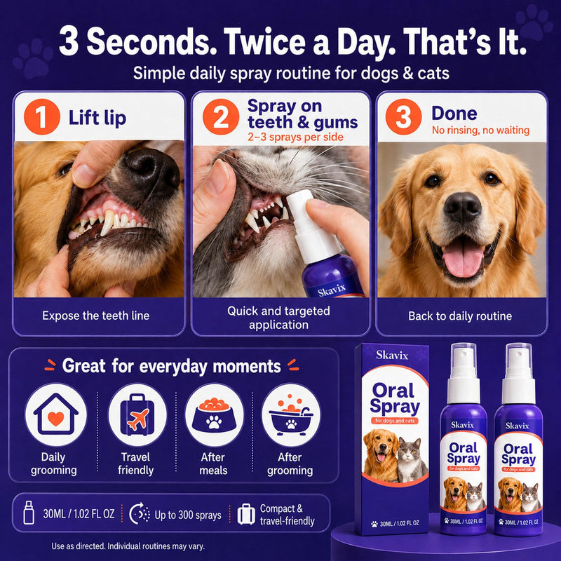 pet Oral Spray, No-Brush Oral Care Spray for Dogs and Cats, Easy Pet Mouth Spray for Fresh Breath Routine, Daily Pet Mouth Care Routine, 30ML / 1.02 FL OZ (2) 2