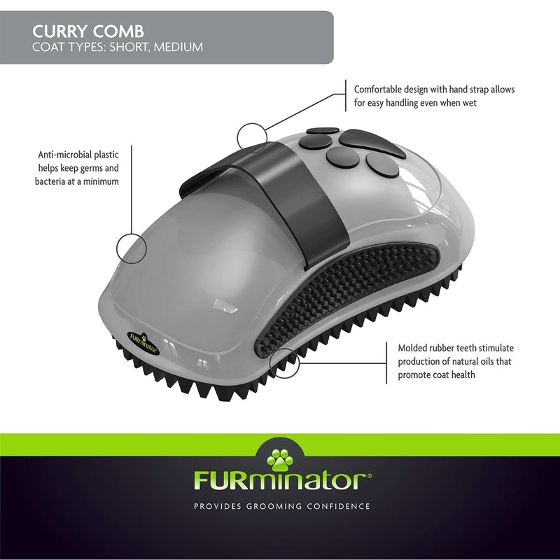 FURminator Curry Comb, Dog Comb with Rubber Teeth for Short and Medium Coats FURminator Curry Comb with Rubber Teeth for Short and Medium Coats - BeesActive Australia