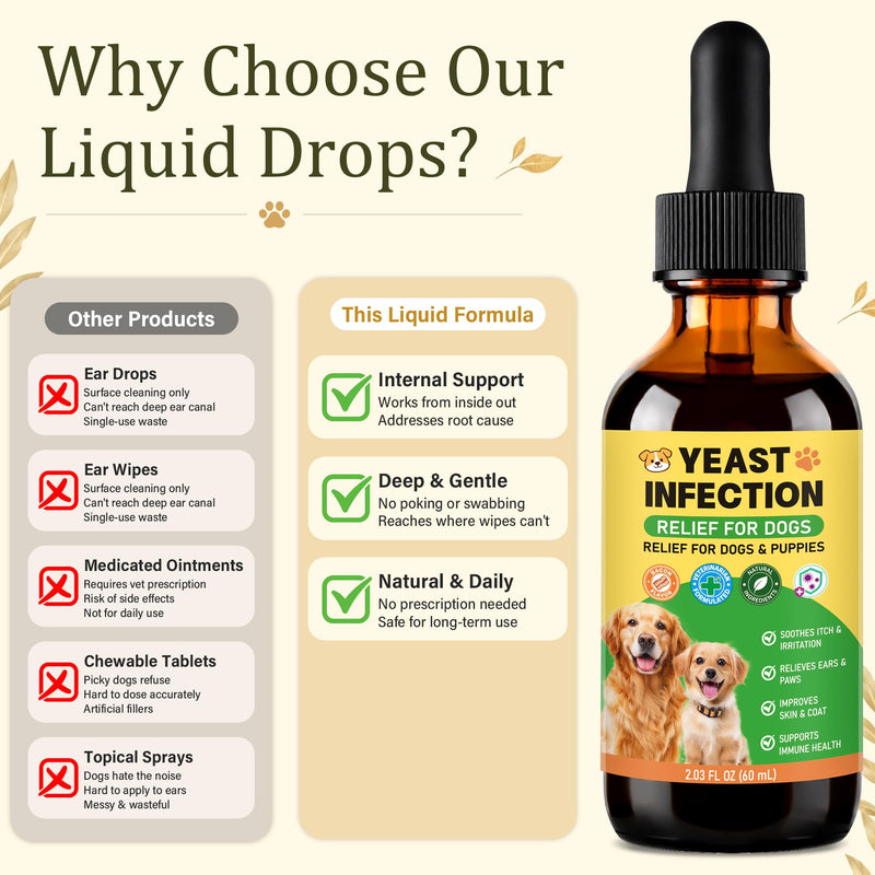 2-Pack Ear Drops for Dogs Yeast Infection - Soothing Itch Relief for Smelly Ears, Irritated Skin & Paw Licking | Gentle Ear Cleaner for Dogs | Supports Ear Health & Yeast Balance
