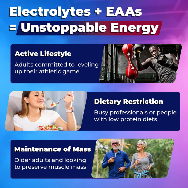 Essential Amino Acids Supplement for Women Men EAA BCAA Electrolyte Gummies | All 9 EAAs + BCAAs, Vegan, Branched-Chain Aminos Supplements Hydration Gummies Sugar Free, Raspberry Flavor, Non-GMO, 60ct 60 Count (Pack of 1)