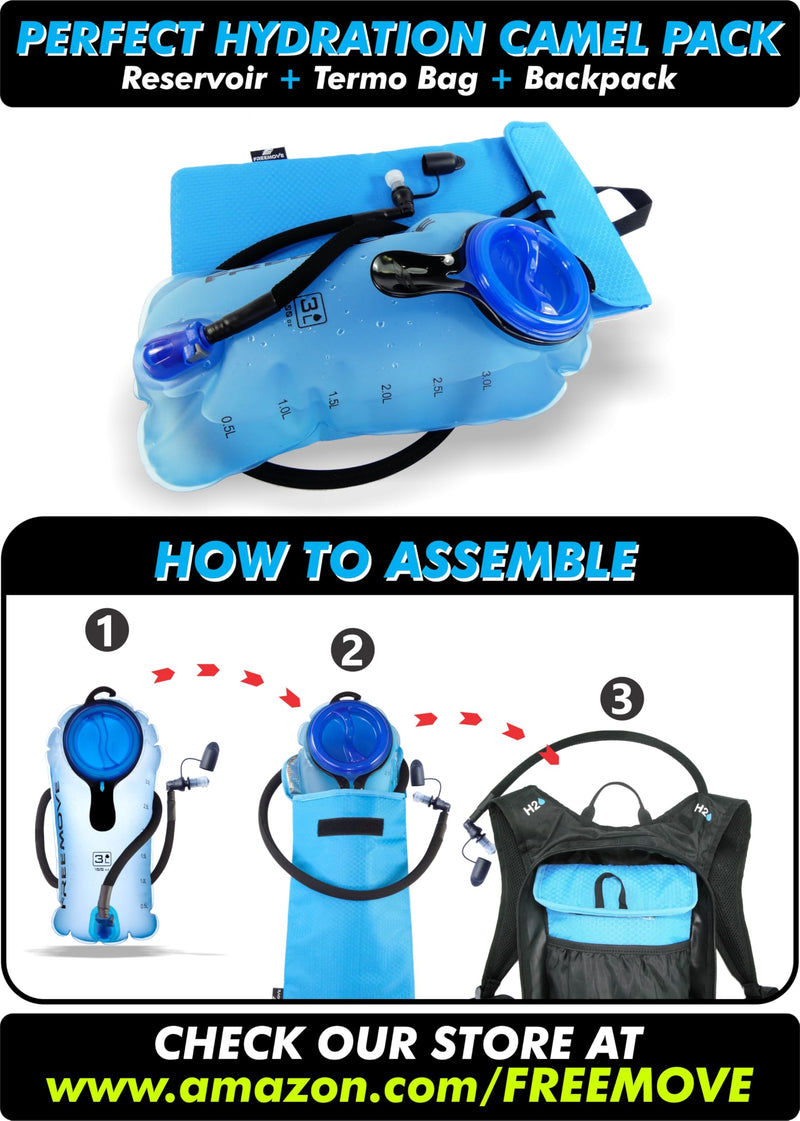 Protective Cooler Bag for 2L or 3L Hydration Water Bladder Pack > Keeps Water Cool & Protects Bladders > Thermally Insulated, Water Resistant > Ideal As a Backpack Cooler - Bladder is NOT Included 3L Sky Blue