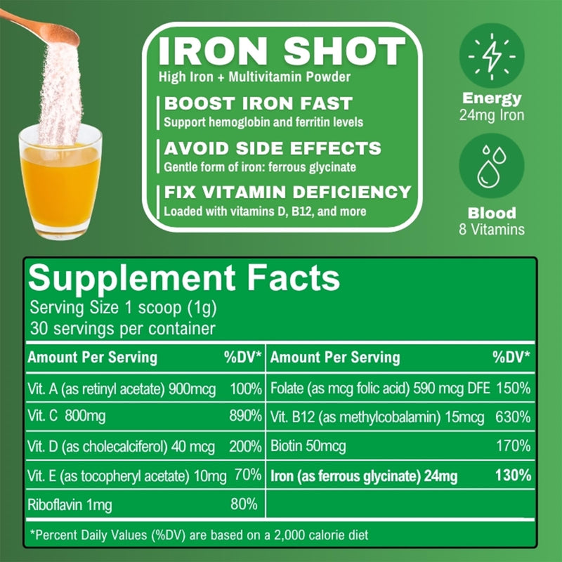 Smart Eats Iron Shot: 2-in-1 Iron-Multivitamin Blend | Highly Absorbed | Avoid Side Effects | 24mg Ferrous Glycinate | Vitamins B12, C, D, More | Boost Hemoglobin, Ferritin | Unflavored | 30 Scoops