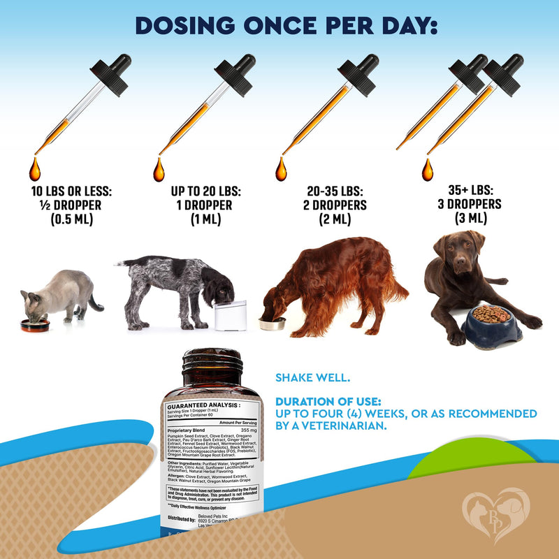 Natural Intestinal Defense for Dogs & Cats – Herbal Cleanse with Black Walnut & Probiotic – Promotes Healthy Gut & Flora Balance – Advanced Broad Spectrum Formula – Made in USA