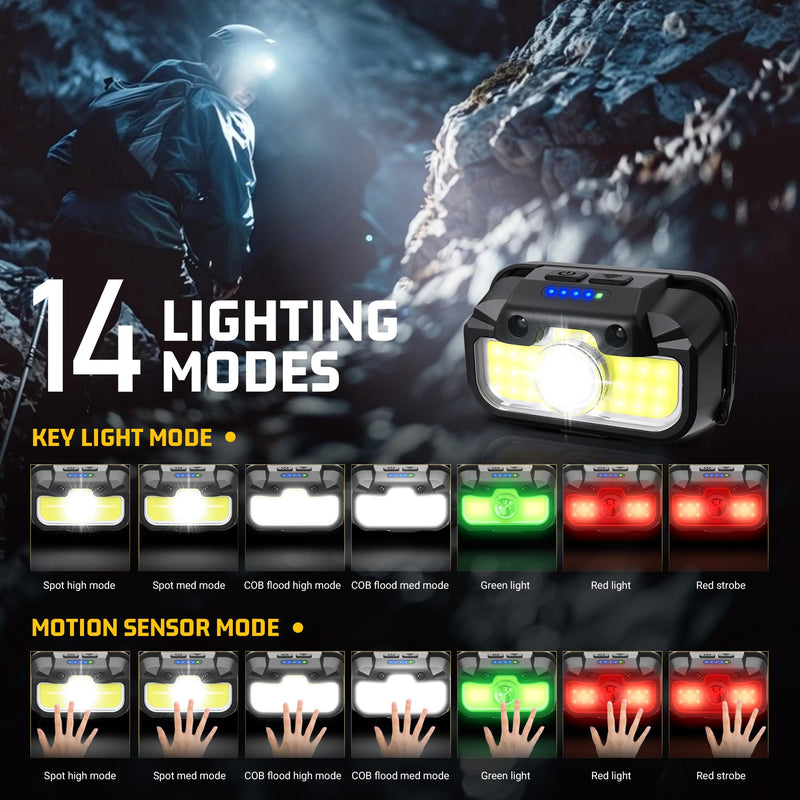 Headlamp Rechargeable 2 Pack, 1300 Lumen Ultra-Bright Head Lamp with Red Light, Waterproof Motion Sensor Head Lights for Forehead with White Green, 14 Modes Adjustable Headlight for Camping Cool Black 2 Packs