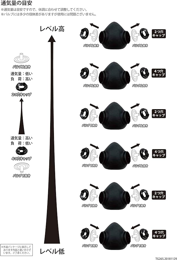ODYMAKER BATTLE AERO MASK High Altitude Training Mask, Stamina, Endurance, Hypoxia Mask, Lung Capacity, Battle Aero Mask, Oxygen Limiting Mask -  Australia