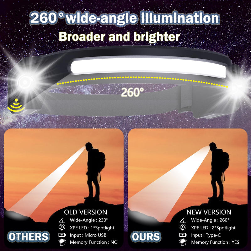 Headlamp Rechargeable 2PCS, Waterproof Head Light Flashlight, 2 XPE LED and COB LED Head Lamp, 260° Wide Beam Head Lamp, 6Mode Headlamps for Adults, Camping essentials, Fishing, Repairing, Running Black