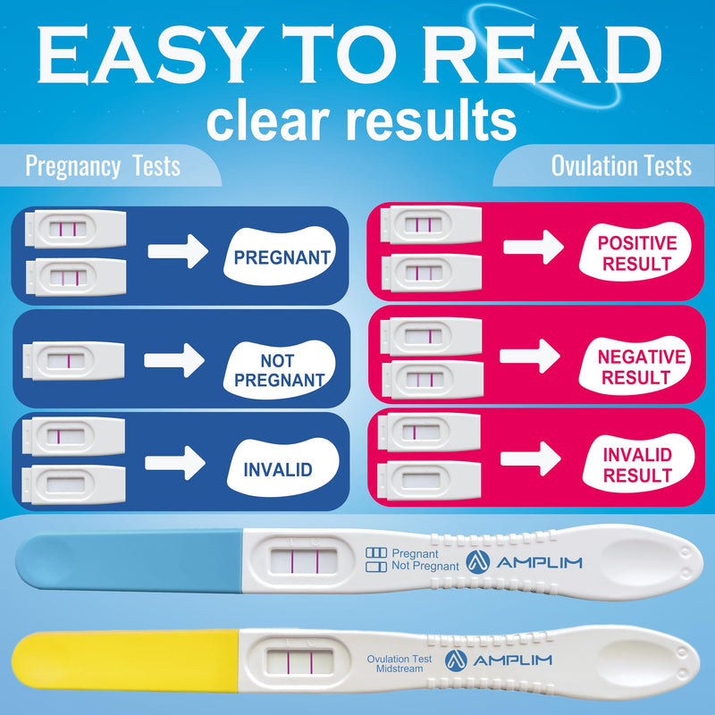 Amplim Midstream HCG Pregnancy Test (2) and LH Ovulation Tests (5) Kit, 99.99% Accurate at Home Pregnancy Predictor 6 Days Early Result, Extra Sensitive Fertility Tracker - FDA Cleared 1 Count (Pack of 7) - BeesActive Australia