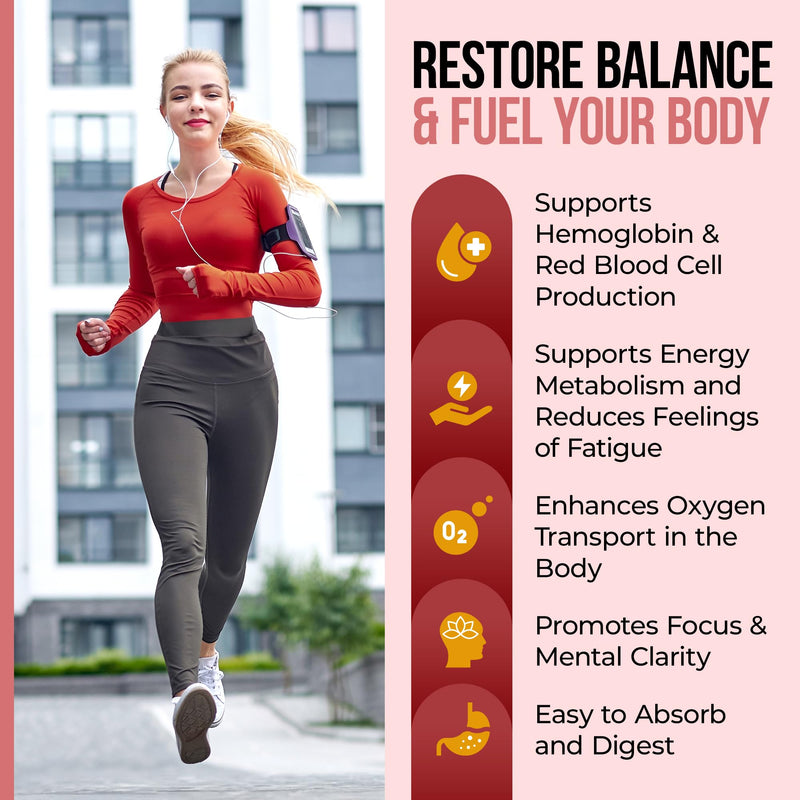 Nature's Nectar Blood Builder Iron Supplement for Men & Women – Slow Release Non-Constipating Iron Capsules with Vitamin B-12, Folic Acid & Vitamin C – Supports Red Blood Cell Production 60 Capsules